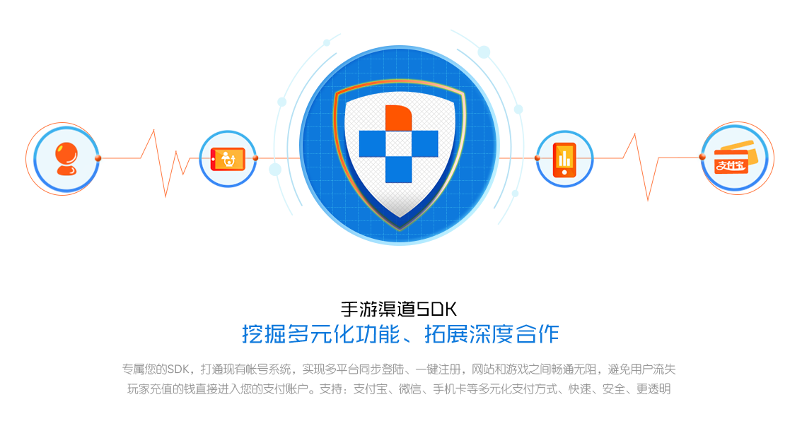 1470380167203846.png QQ圖片20160805150329.png